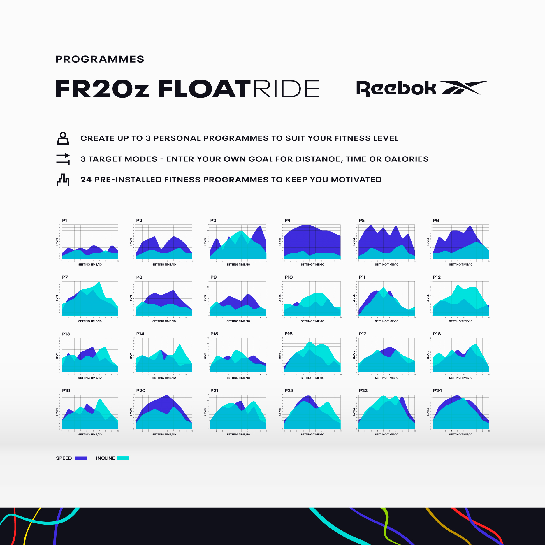 Reebok RVFR-10121BL FR20z Floatride Treadmill