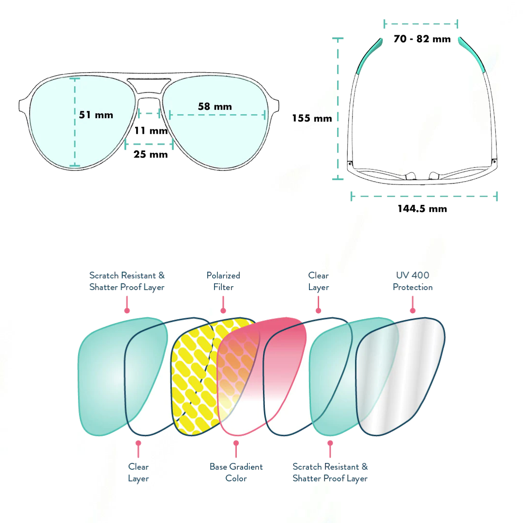 Goodr Frequently Skymall Shoppers Sunglasses