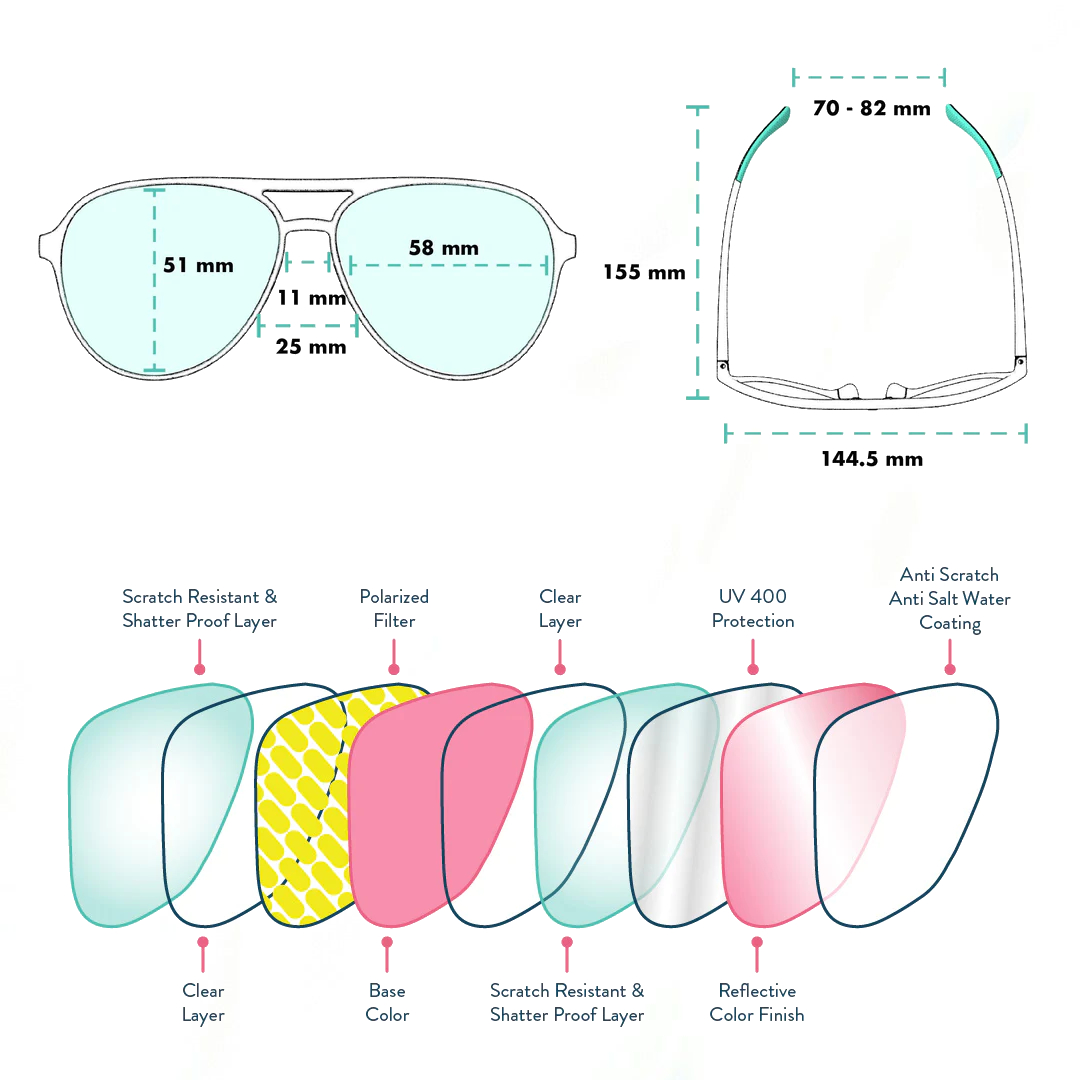 Goodr Kitty Hawkers Ray Blockers Sunglasses