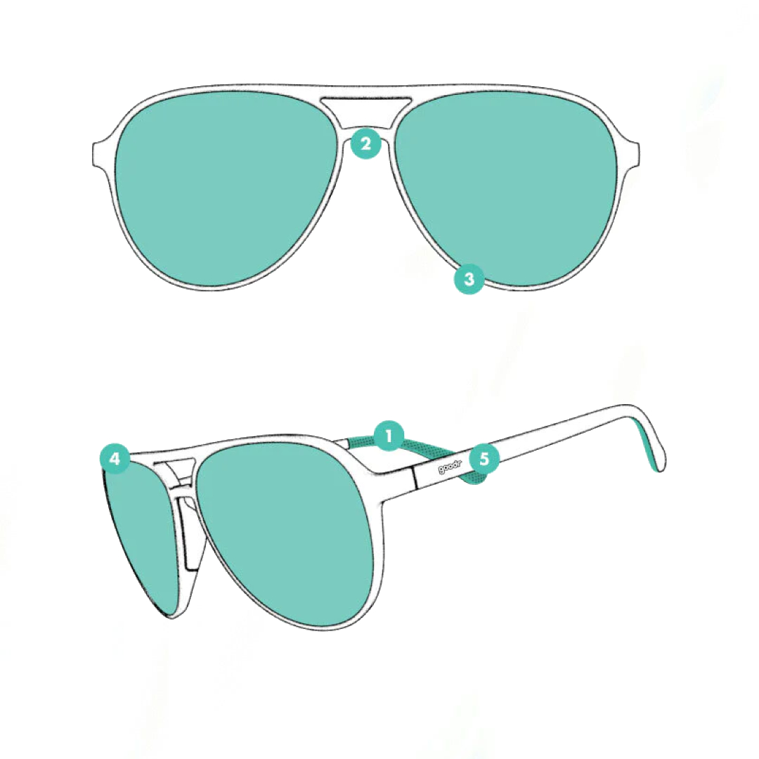 Goodr Tales From The Greenskeeper Sunglasses
