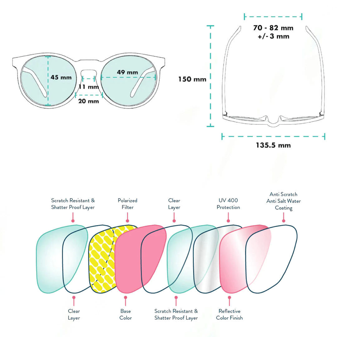 Goodr Tales From The Greenskeeper Sunglasses