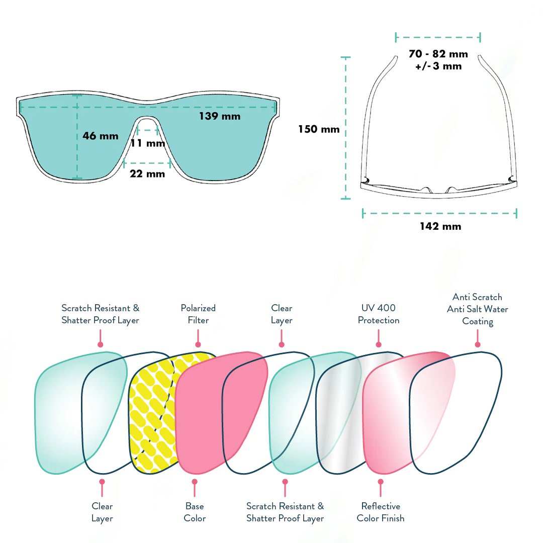 Goodr Naeon Flux Capacitor Sunglasses