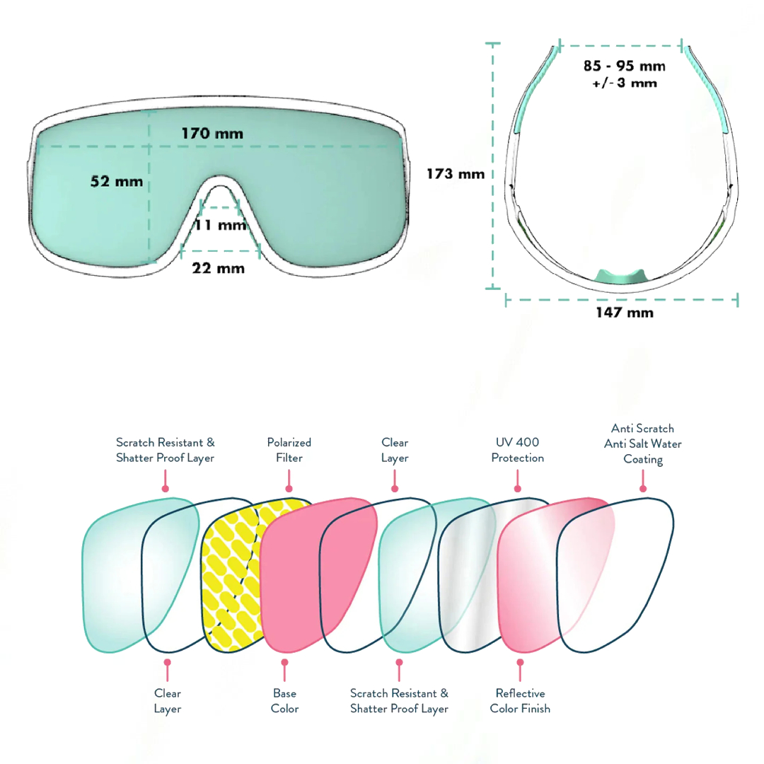 Goodr Extreme Dumpster Diving Sunglasses