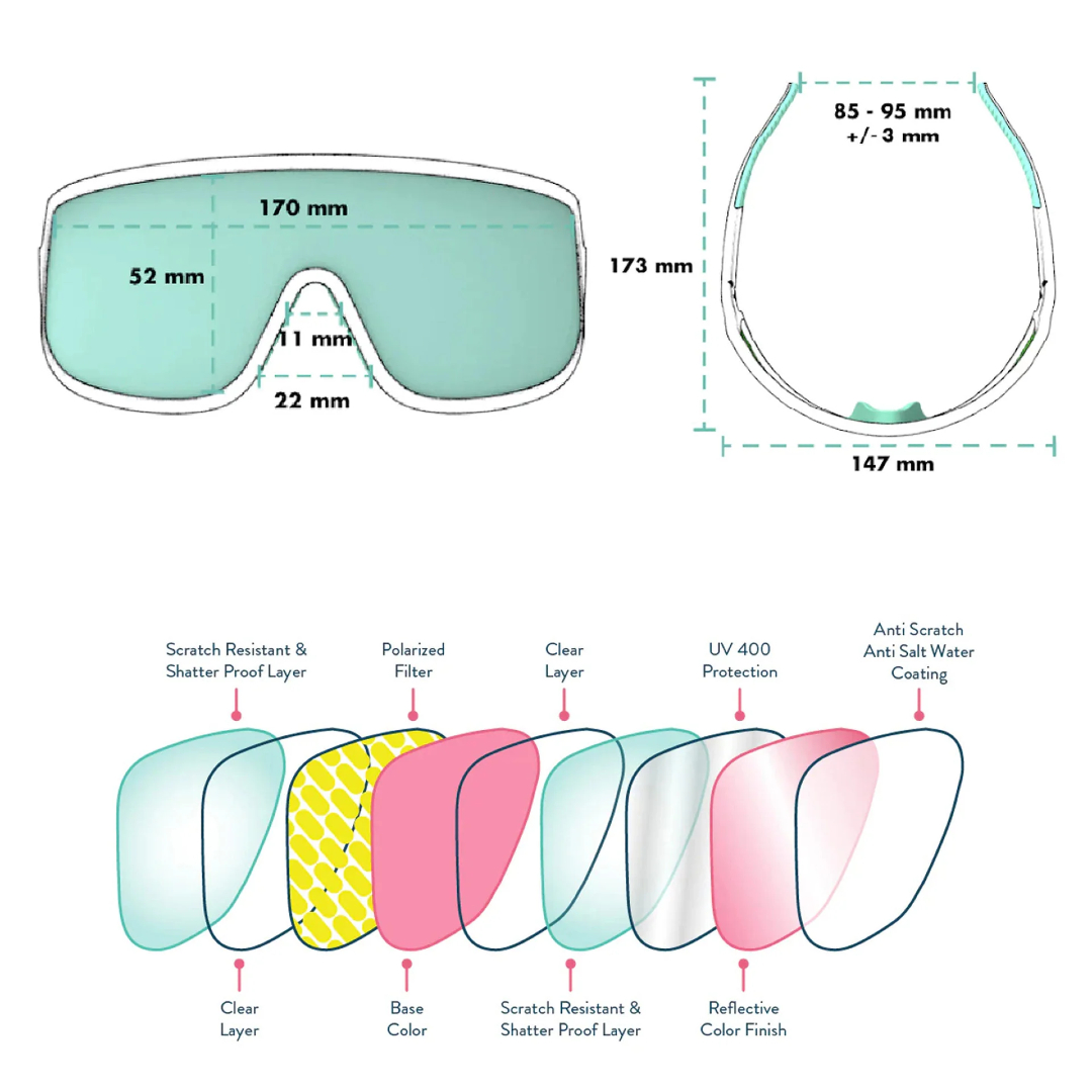 Goodr Scream If You Hate Gravity Sunglasses