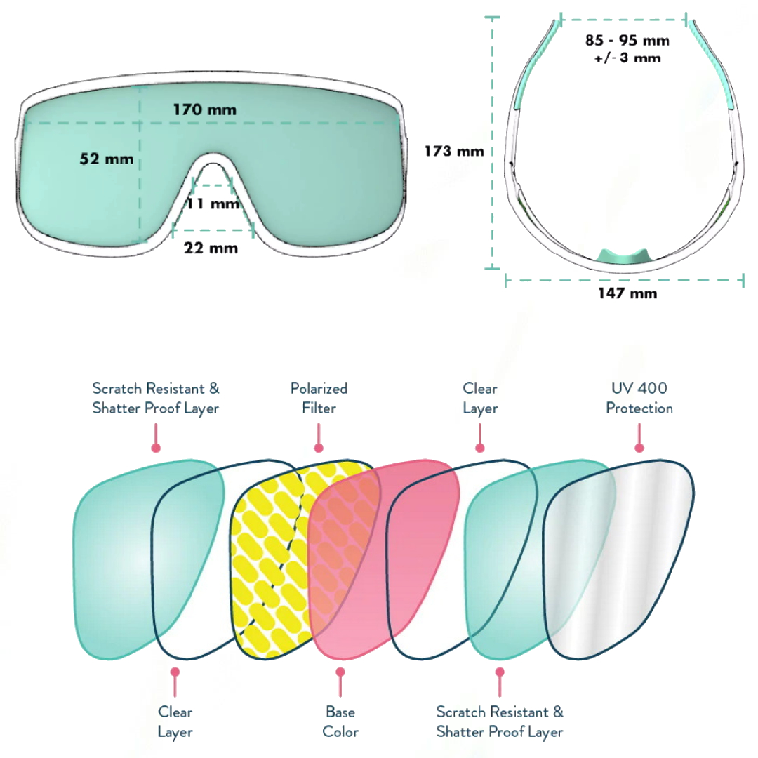 Goodr Nuclear GNAR Sunglasses