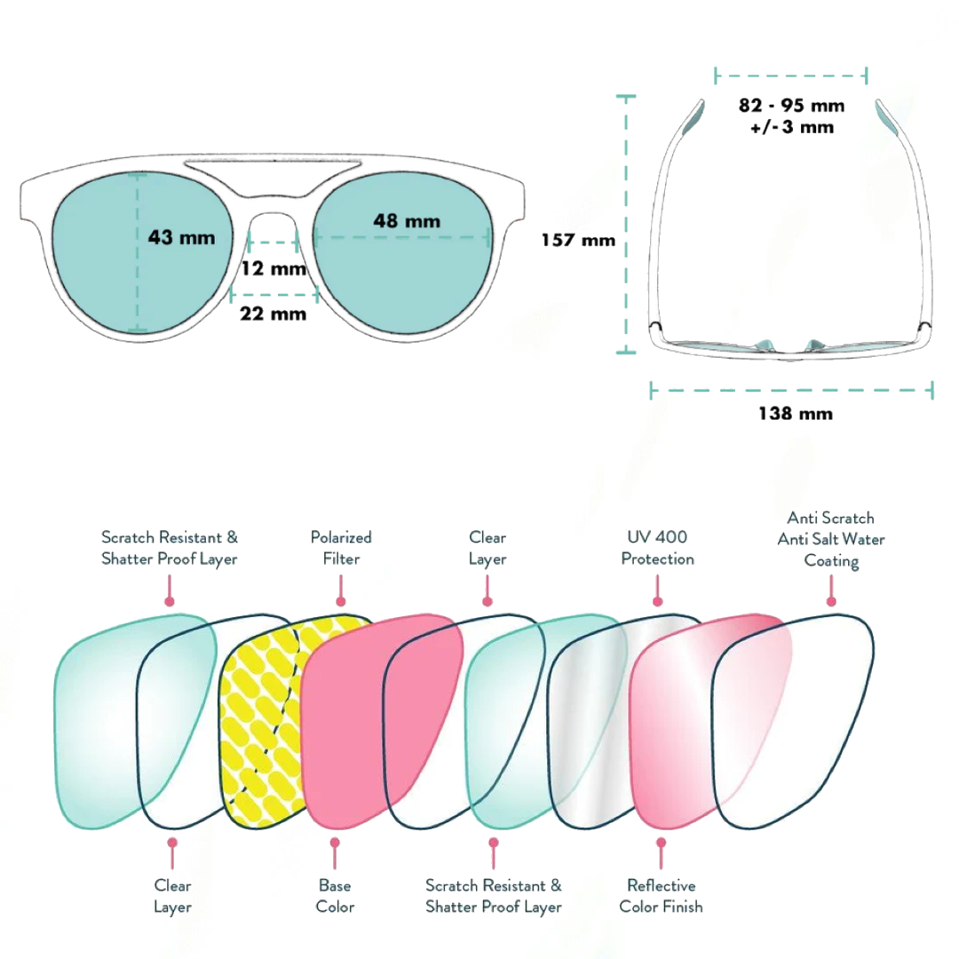 Goodr Stay Fly Ornithologist Sunglasses