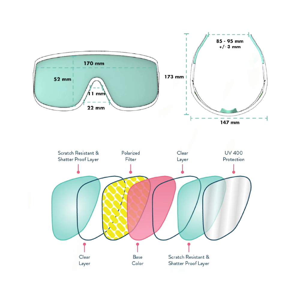 Goodr Bosley's Basset Hound Dreams Sunglasses