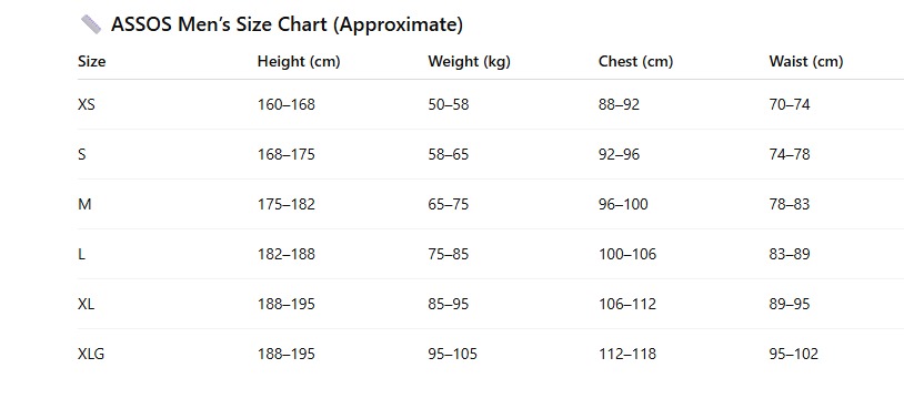 ASSOS 11.11.223.2G.S TRIATOR Short Sleeve Speedsuit – Adamant (Small)