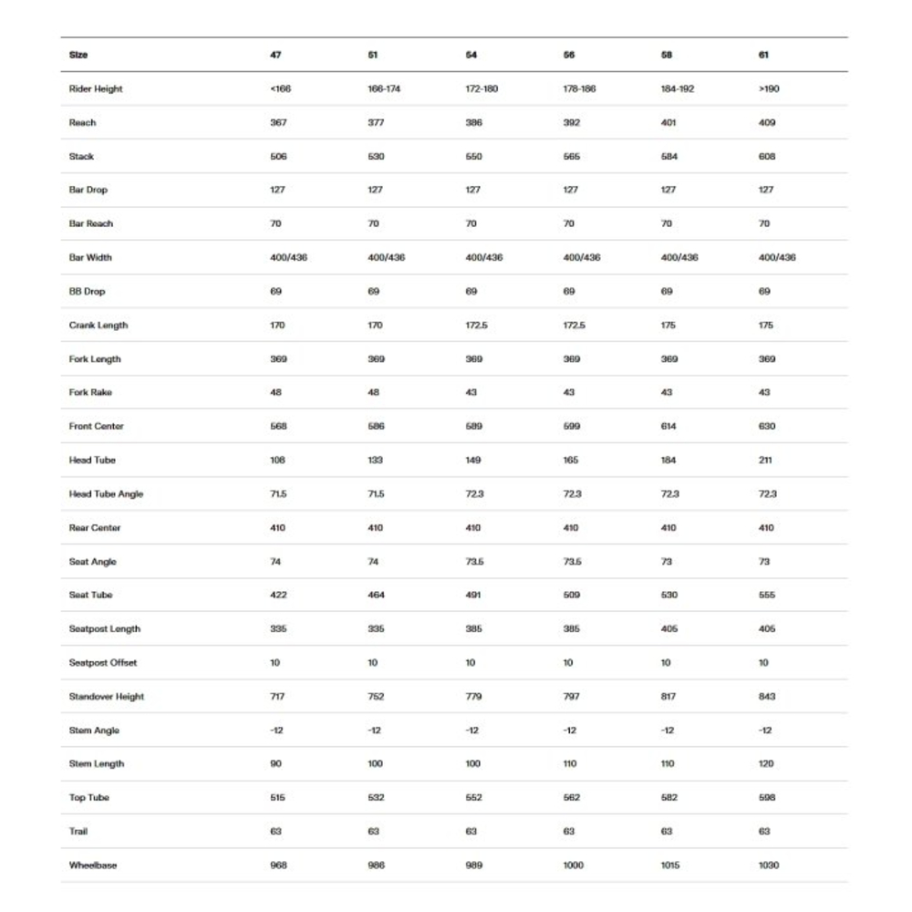 BMC Teammachine SLR 01 THREE '26 SRAM Force AXS - White / Black / Grey (Size 56)