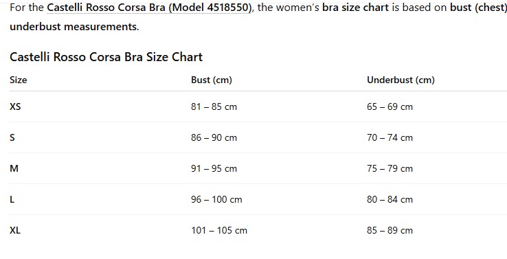 Castelli 4518550-010 Rosso Corsa Bra - Black (S)