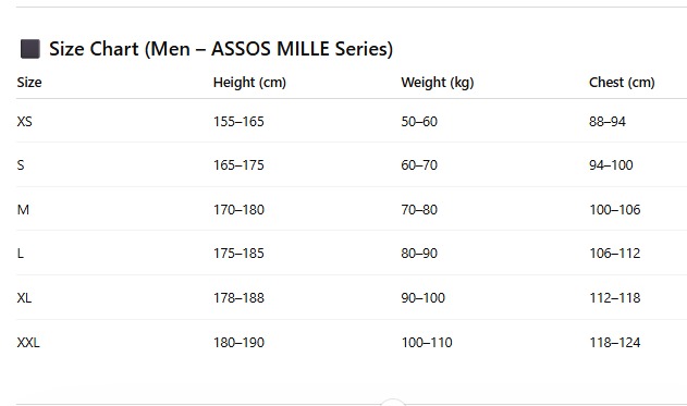 ASSOS 11.20.432.2W.S MILLE GT Jersey S11 EVO Deep Petrol S